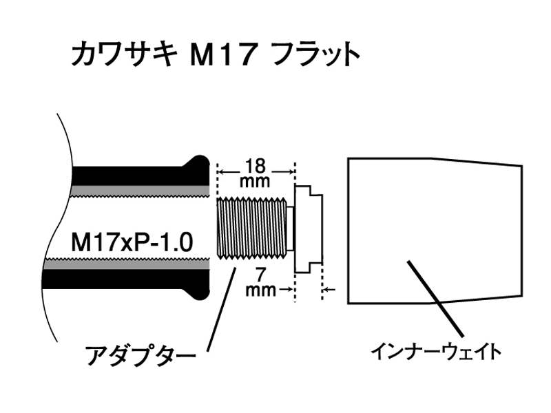 KAWASAKI車M17タイプ<br/>ウルトラヘビーバーエンドインナー