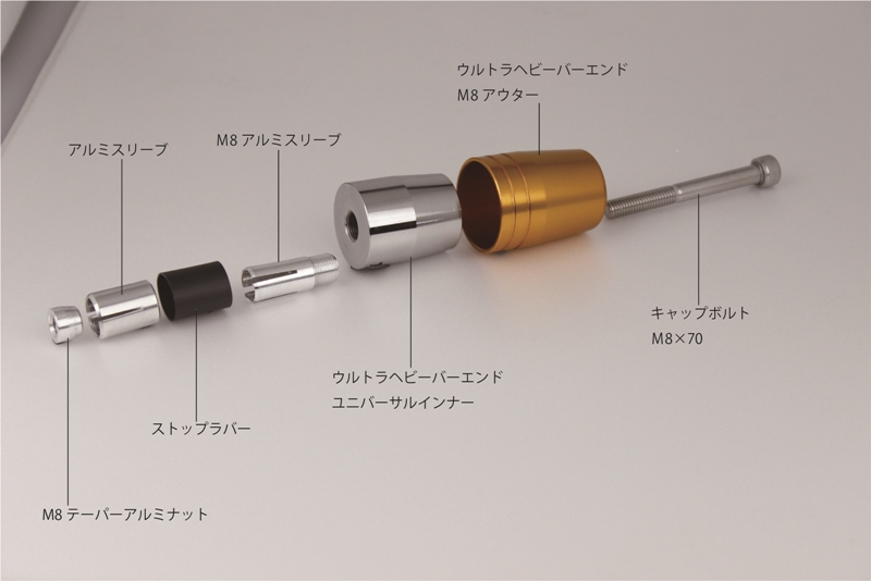 買物 ハンドルバーエンド バイクハンドル バーエンドバーエンド 実用的 滑り止め 取り付け簡単 明るい色 耐食性 安定性 衝撃吸収 サイクリ