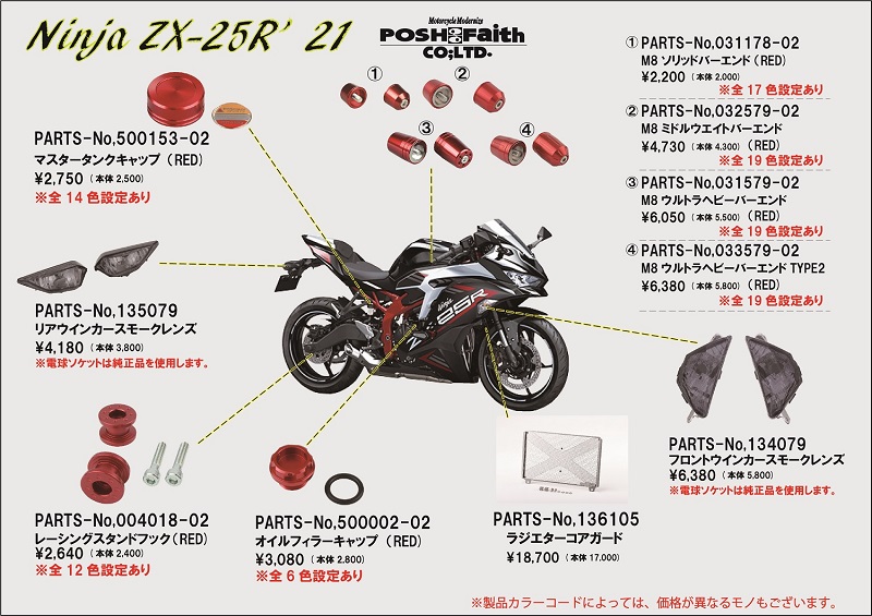 Kawasaki Ninja ZX-25R 適合パーツ！ - メディア