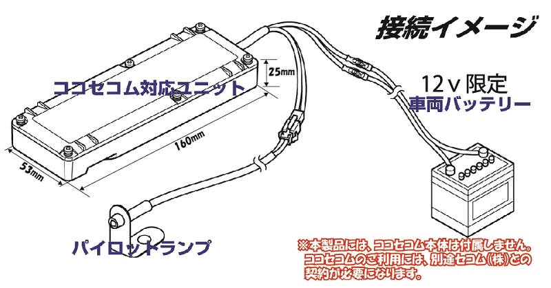 ココセコム 車両取付ケース CC-P0620 著